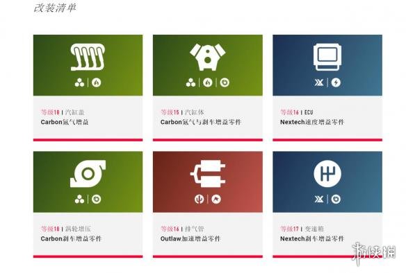 《极品飞车20:复仇》新登场跑车:阿斯顿马丁Vulcan