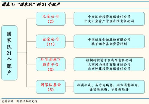 爱体育- 爱体育官方网站- 爱体育APP下载全国银行间同业拆借中心：简化境外央行类机构开户及联网材料