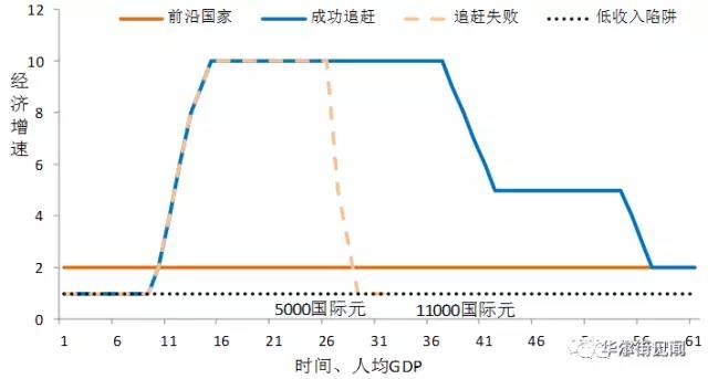 德国人均gdp1001德国人均gdp_德国牧羊犬(3)