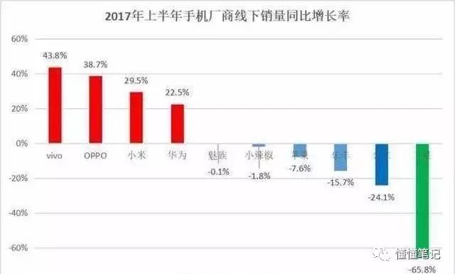 大神“复活”,难救乐丰还尬了二股东
