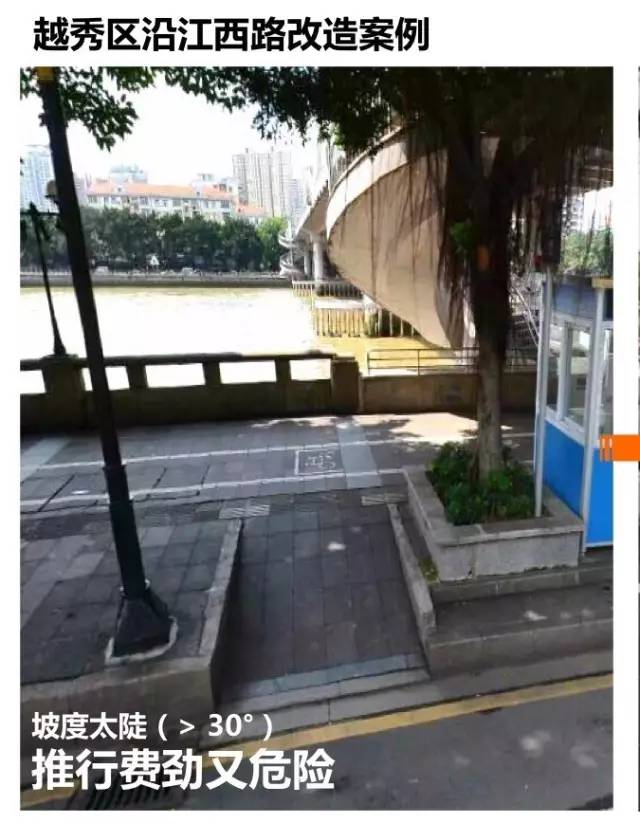 全家卖房子,花200万去留学,回国工作被开2000