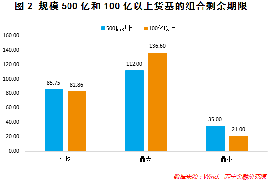 银行资产大于经济总量_中国银行图片(3)