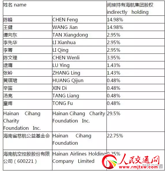 股和人口比_中国肥胖人口占比