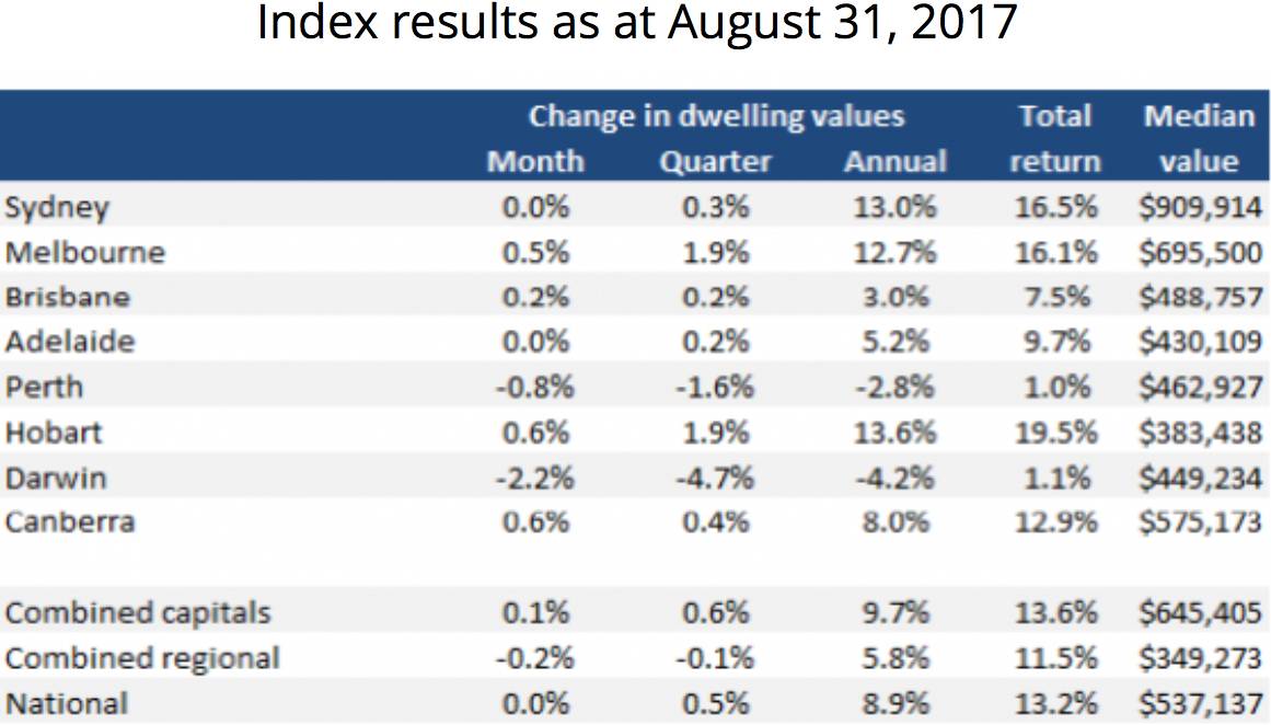 19套房100人抢,这个地广人稀的发达国家,也摇