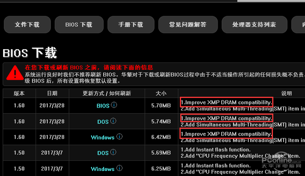 一身本领空悲切!盘点那些被软件坑惨了的硬件们 一身本领空悲切!盘点那些被软件坑惨了的硬件们