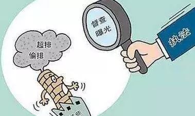 人口与环境问题_...段.人类与自然环境的关系是A.人地关系全面呈现不协调B.人(3)