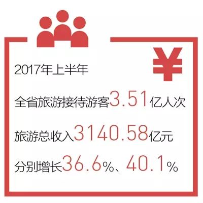 中国入境游客量同比激增超100%