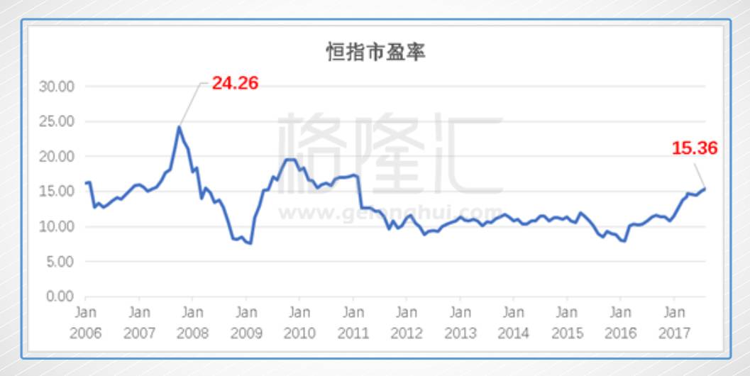 港股风格转换:是空中加油 还是牛途末路?|港股