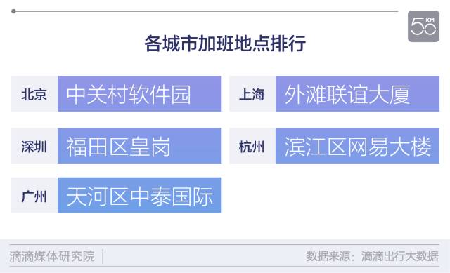 什么星戴月成语_成语故事图片(3)