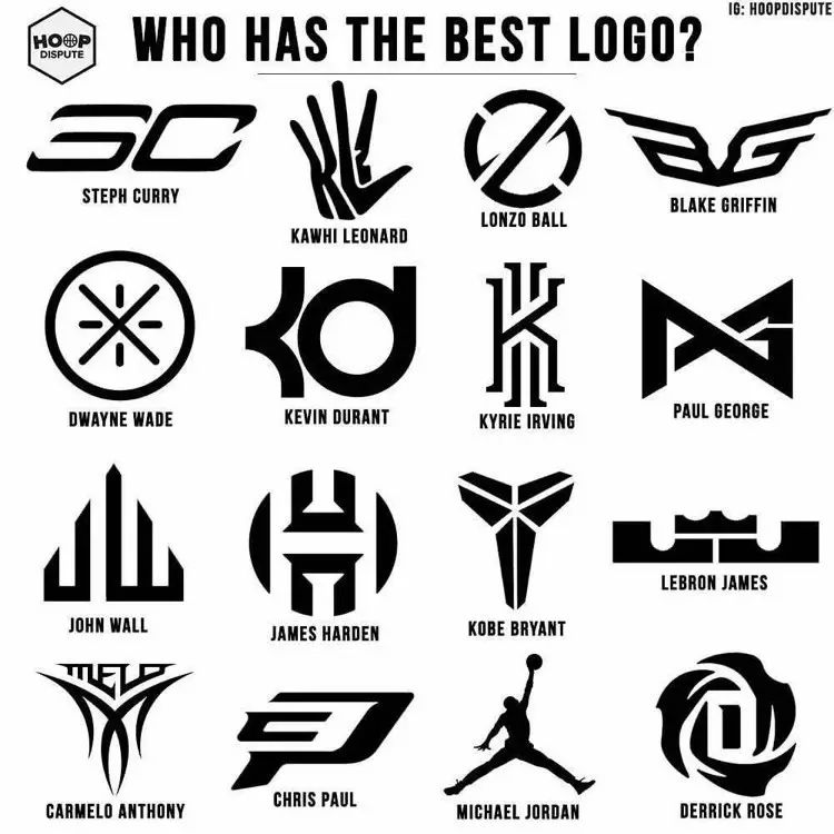 不吹不黑,哪位球星的个人logo设计的最赞?