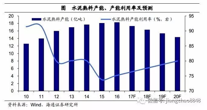 新疆汉族人口占比逐年减少(3)
