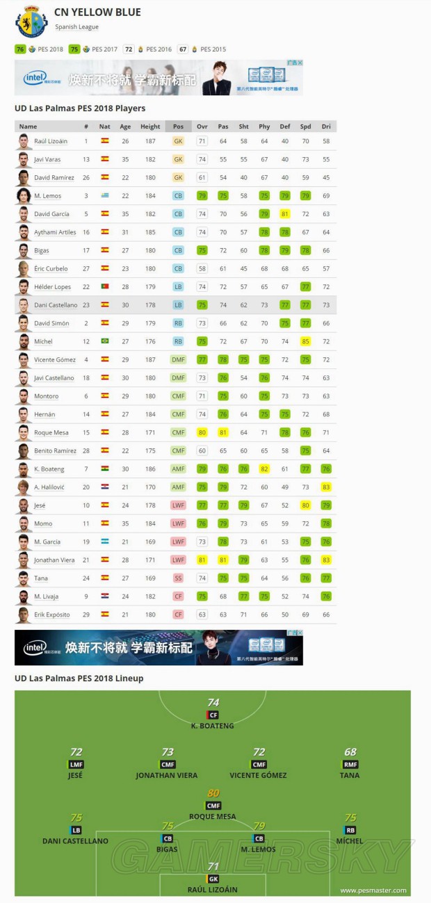 《实况足球2018(PES2018)》官方球队、球员