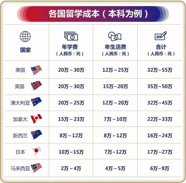 学霸名师来了!或许这是你家孩子受益终生的一