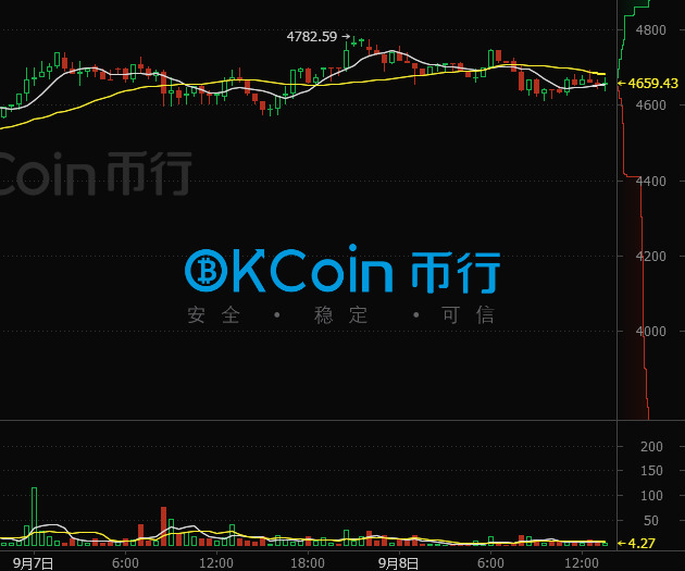 比特币今日准确消息 Az1_-fykusey5343721.jpg