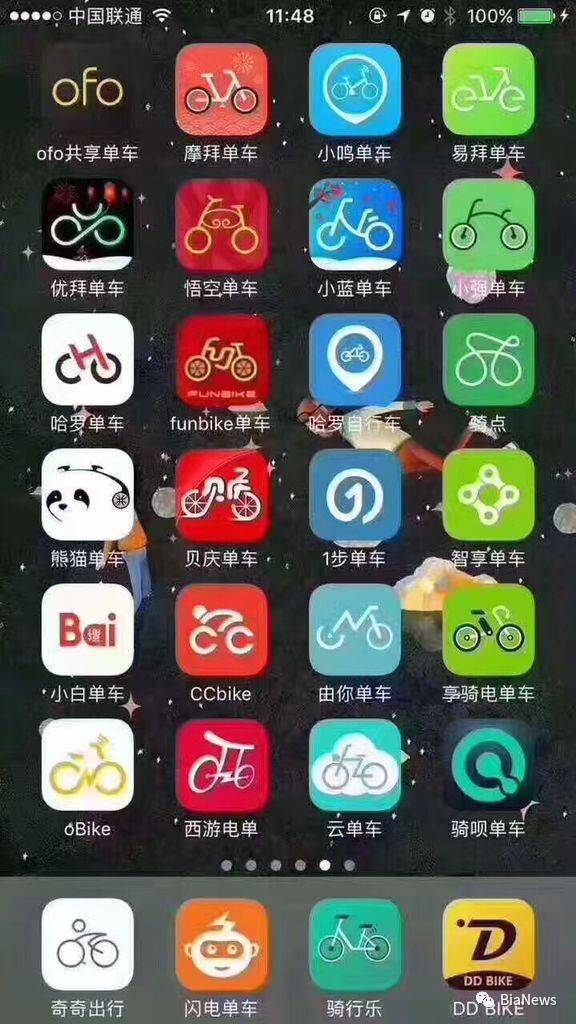 　共享单车品牌不完全统计