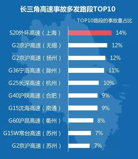 开心城市人口怎么多_规模扩张时期的开心城市(2)