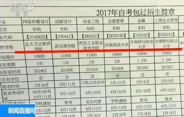 【关注】免学免考快速取证!只要交钱就能拿到