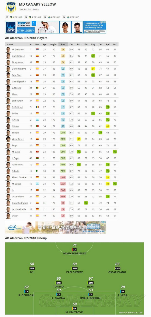 《实况足球2018(PES2018)》官方球队、球员数据库