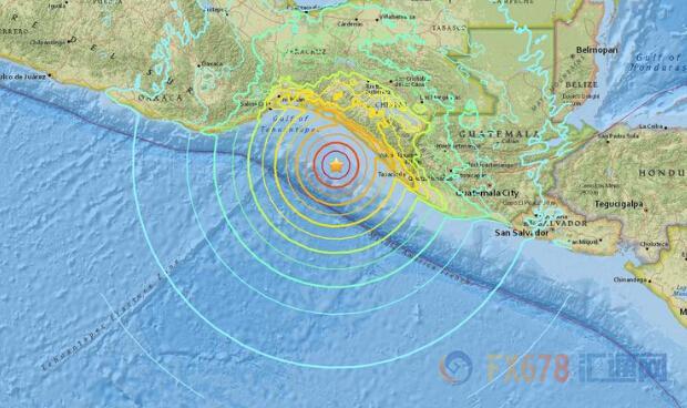 墨西哥近海突发8.0级强震,全球避险情绪火上浇