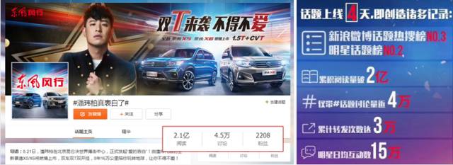 我薛与前妻高调复合,潘玮柏却专美于前!
