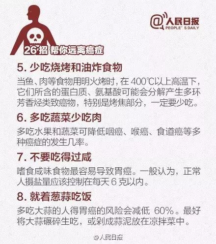 都是肠癌晚期,年龄相仿病情相似,2天治疗费竟