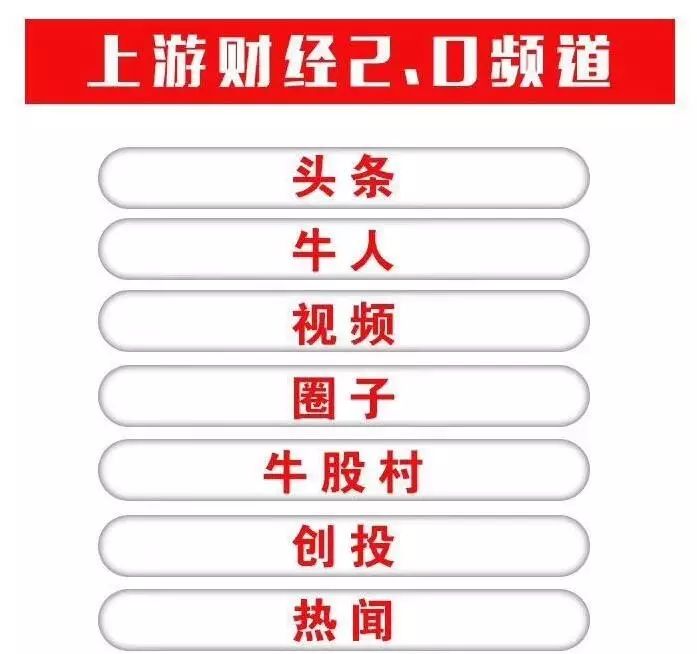 在这里读懂经济:上游财经2.0版本日正式上线