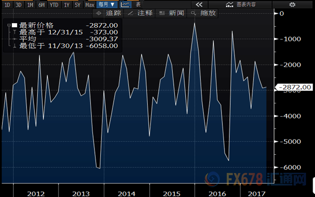 喜提gdp_fgo提亚马特(2)
