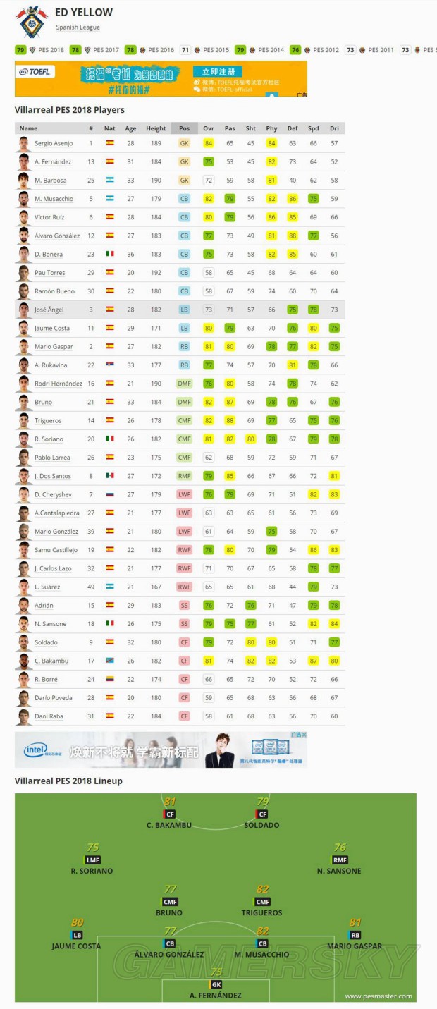 《实况足球2018(PES2018)》官方球队、球员数据库