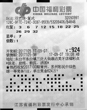 46人 众筹 买彩票中500万,包车领奖|东台|双色球