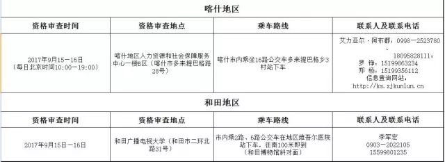 计划 资格审查及面试日程安排公告|天池|面试|新疆