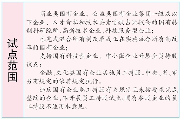 市属国企员工持股将实现四大突破|国有企业|中
