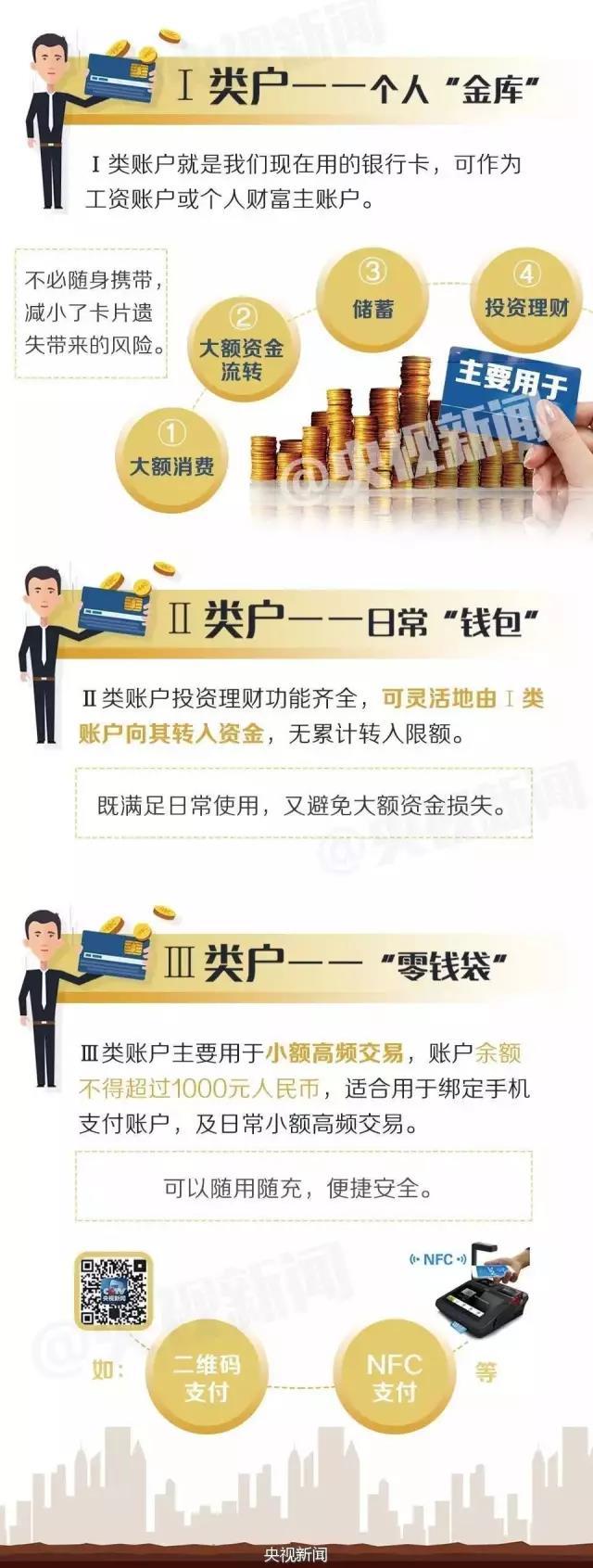 释疑 | 微信支付宝扫一扫,就能从ATM取钱?用户