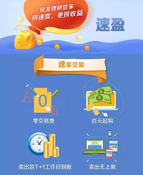 【教师节理财】桃理满天下,九月谢师恩|基金
