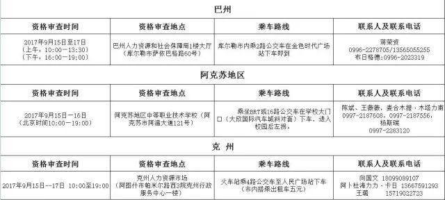【天池计划】2017年 天池计划 资格审查及面试