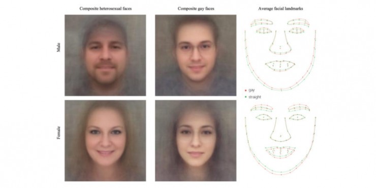 斯坦福大学新AI算法：用一张照片判断你是不是Gay
