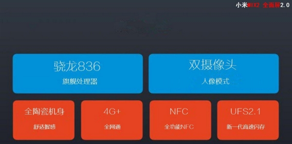 米粉自制小米MIX2发布会PPT,骁龙836+8GB运