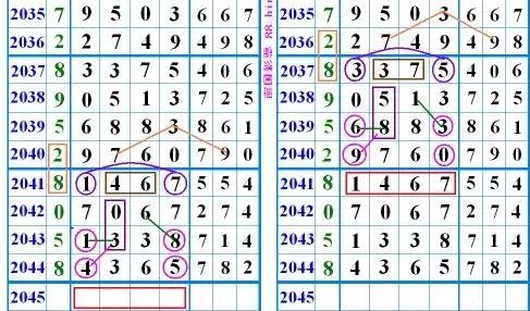 【南国彩报】4头5尾,一抓一个准!高手在民间,跟