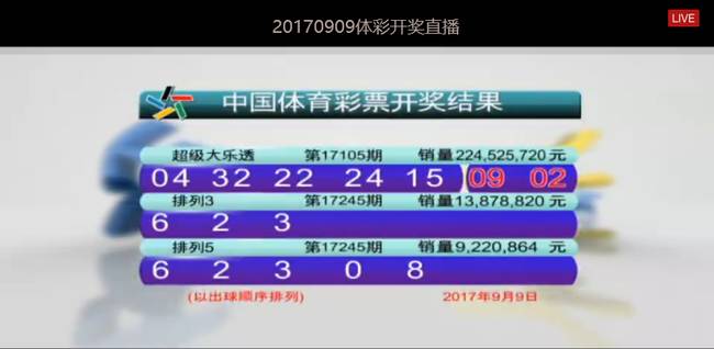 超级幸运!2元中得1000万元!海南一彩民喜中大