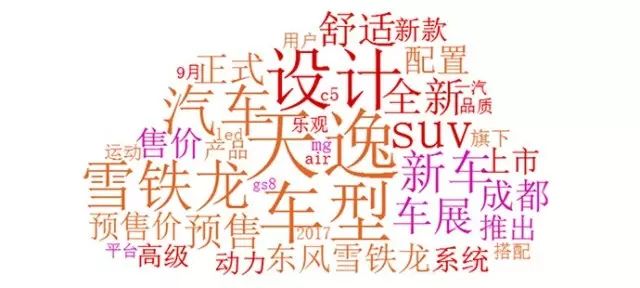 2017年8月汽车行业互联网舆情传播月度报告