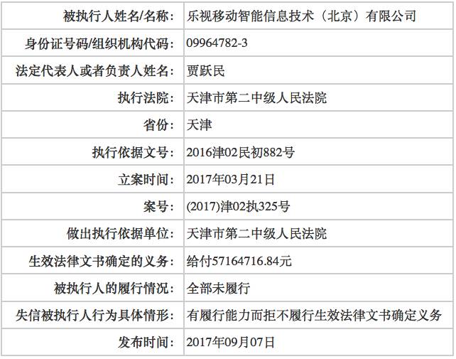 　▲图片来源：中国执行信息公开网 