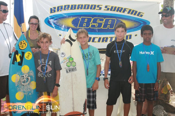 誓言挑战飓风:冲浪运动员却死在惊涛骇浪之中