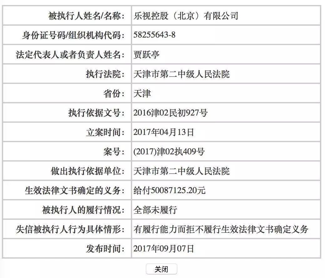 列入法院失信被执行人名单 乐视系2公司融资将