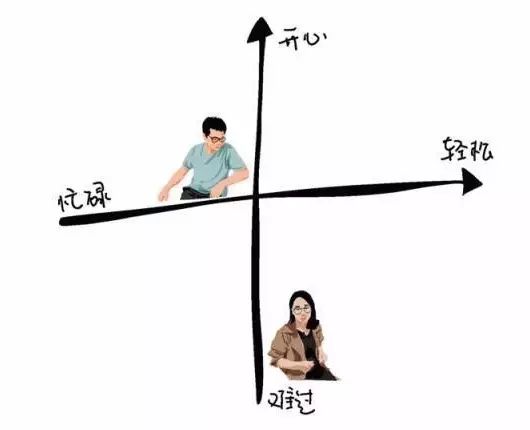 有一种离婚,叫遣散猪队友|离婚率|队友|猪