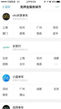 支付宝免押金租自行车怎么取 免押金租车流程