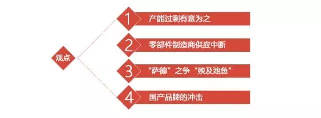 2017年8月汽车行业互联网舆情传播月度报告