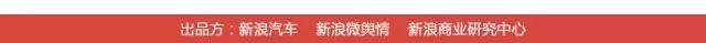 2017年8月汽车行业互联网舆情传播月度报告