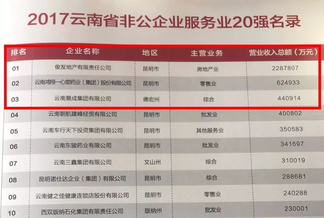 私营非私营人口比例_便秘人口比例图(3)
