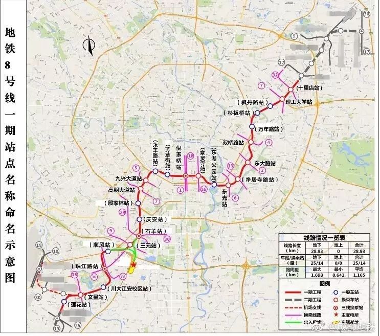 成都地铁火力全开!8号线11号线来了!具体站点
