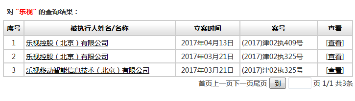 ▲图片来源:中国执行信息公开网