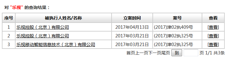  ▲图片来源：中国执行信息公开网